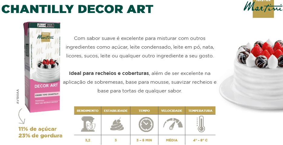 MASTER Chantilly Decor Art 1L