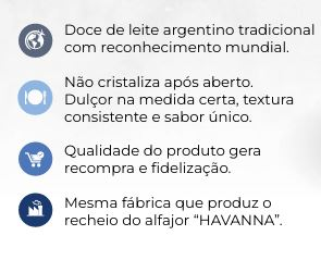 FINISSIMA Doce de Leite Tradicional Argen...