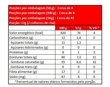 SOCOCO Coco Ralado 100g