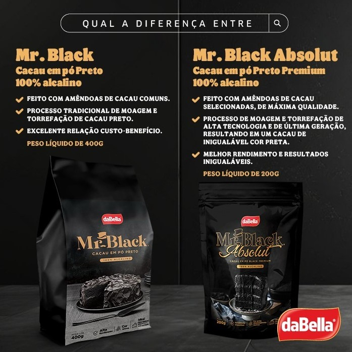 DABELLA Cacau em Pó Black Mr. Black Absol...